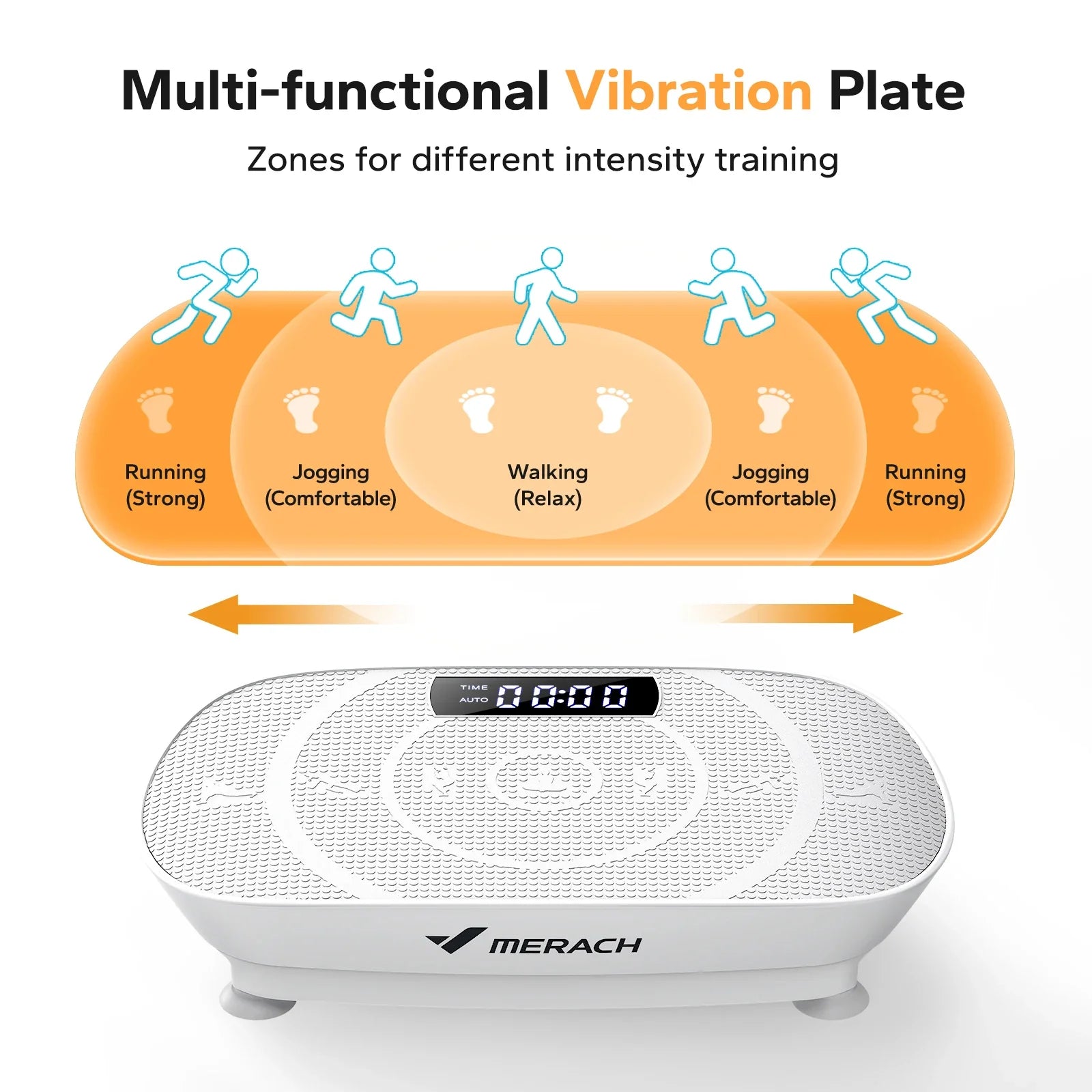 Vibration Fitness Platform