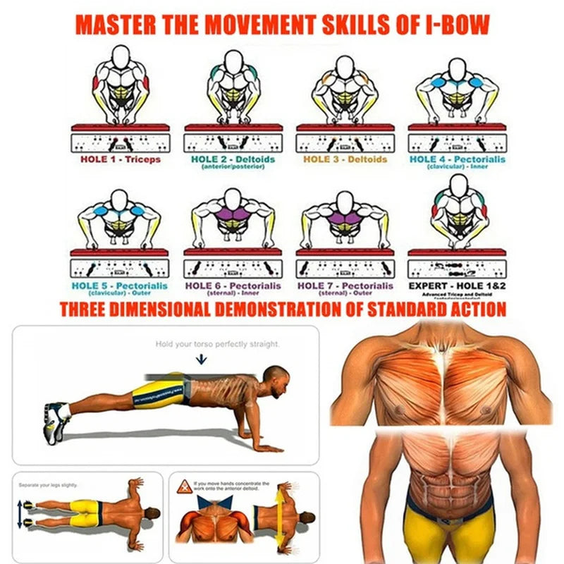 Multifunctional Push-Up Board