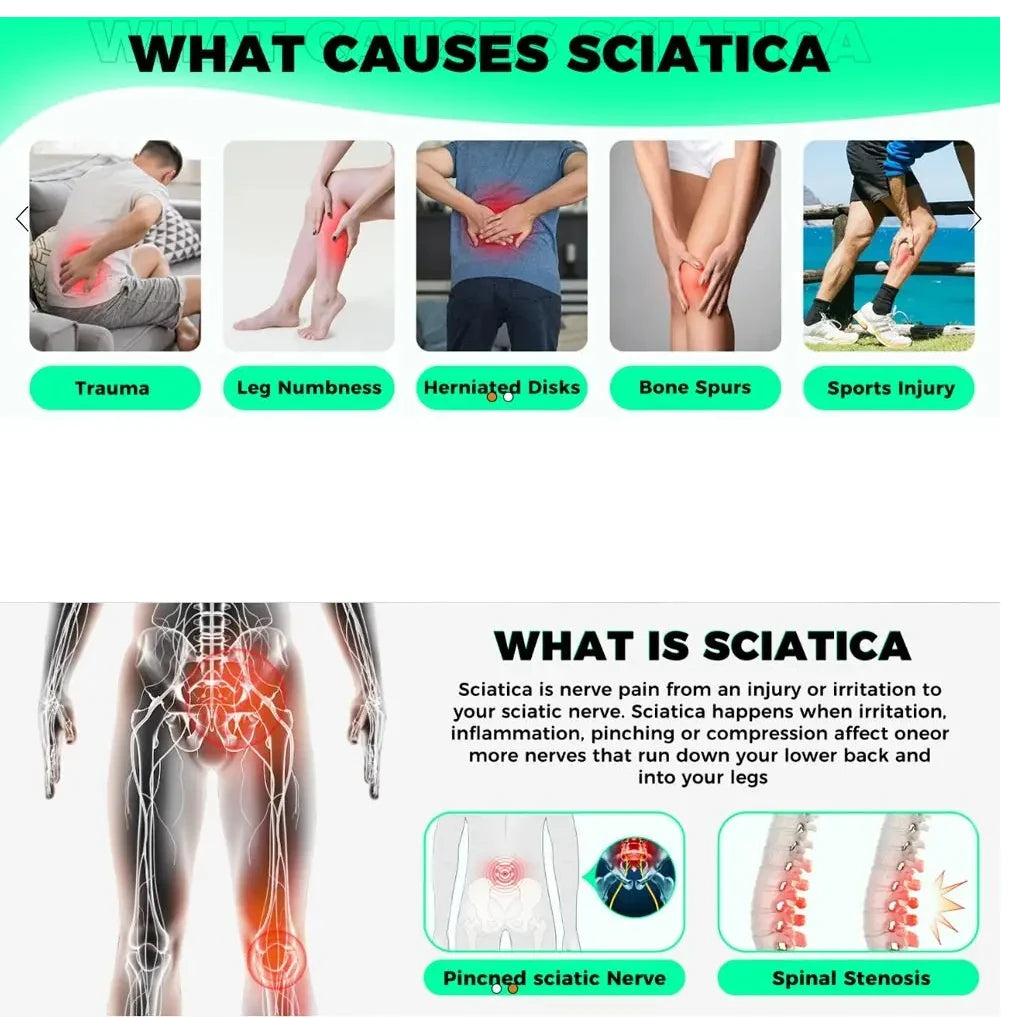 Adjustable Sciatica Pain Relief Brace